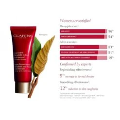 Clarins Super Restorative Décolleté And Neck Concentrate 75ml