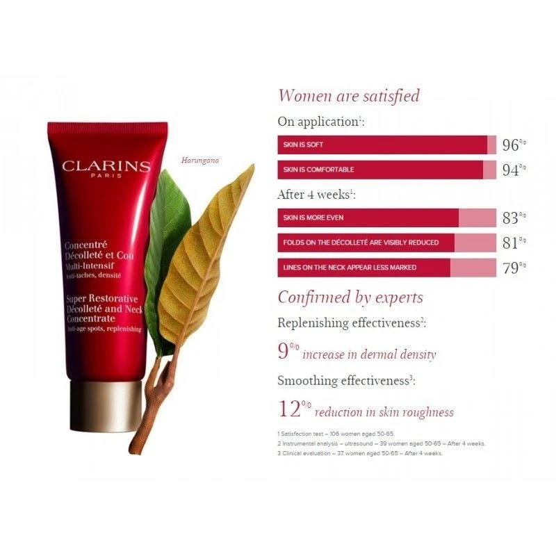 Clarins Super Restorative Décolleté And Neck Concentrate 75ml