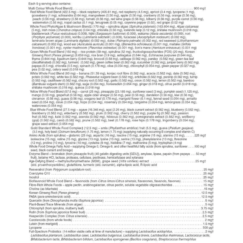 Nature's Plus Source Of Life Gold Drink Mix 540g - Image 3